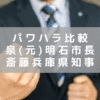 ≪パワハラ比較検証≫ 泉 元明石市長 vs. 斎藤 兵庫県知事　二人の違いと問題点は？